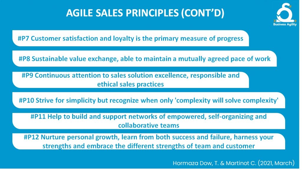 Agile Sales manifesto Principles 7-12