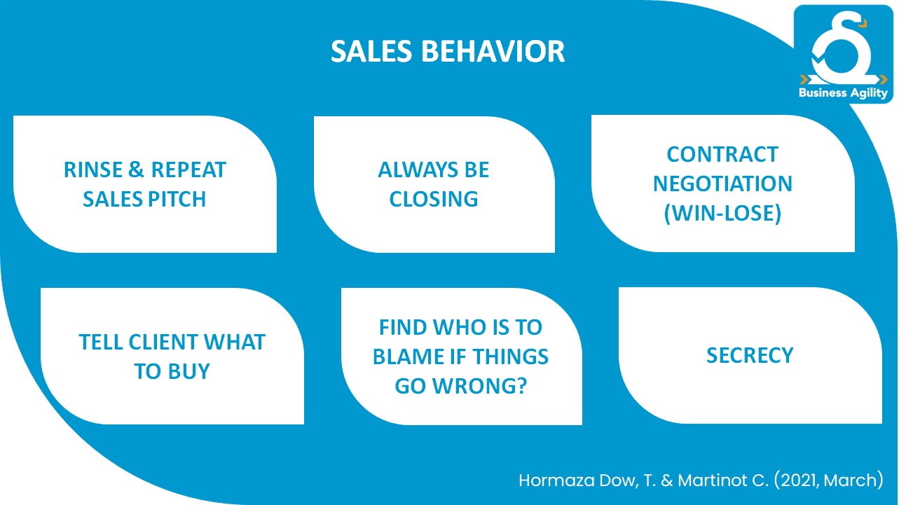 Agile Sales Manifesto - Business Agility+AI Education Material