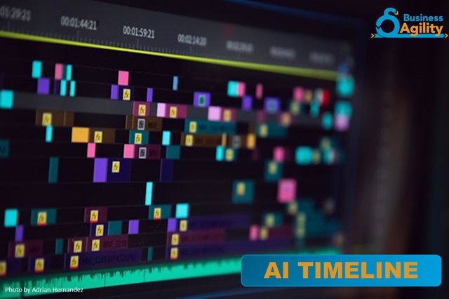 ai timeline artificial intelligence