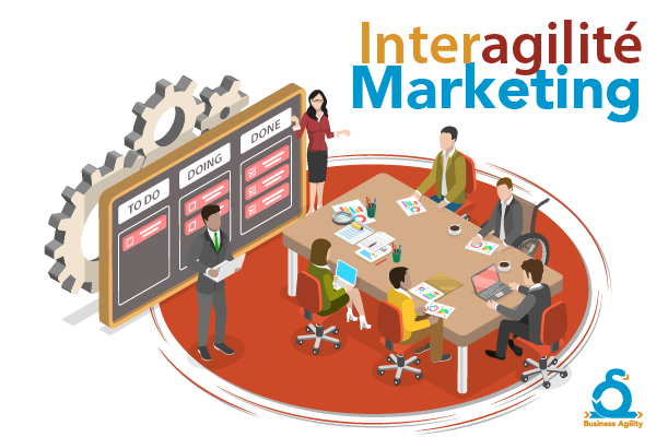 Business Agility Interagilité marketing 