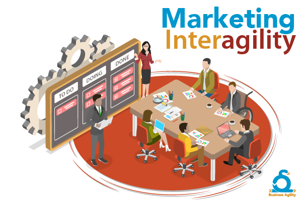 Business Agility marketing Interagility